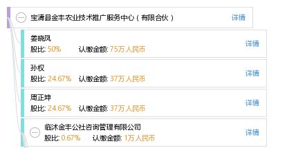 寶清縣金豐農(nóng)業(yè)技術推廣服務中心 科技助農(nóng)，服務興農(nóng)